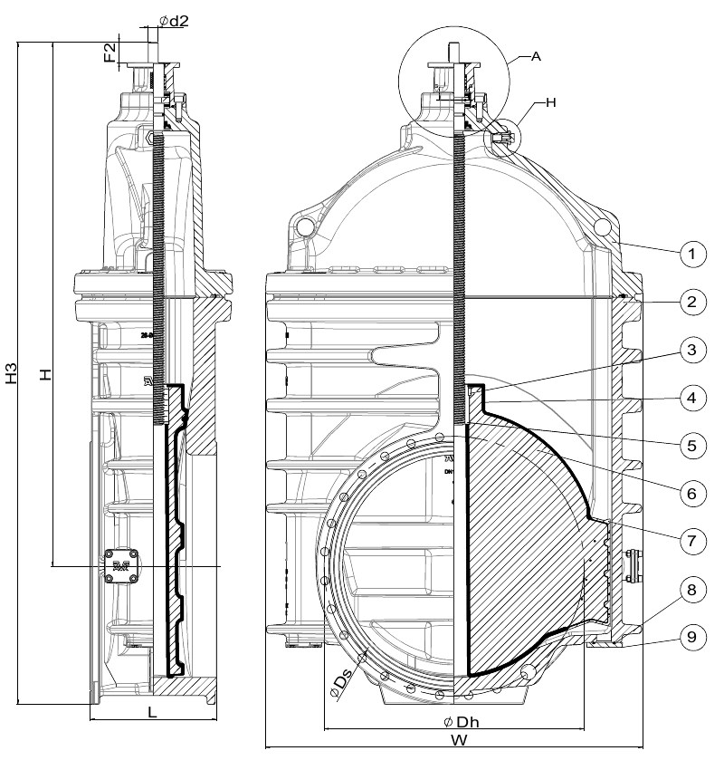 AVK Industrial Nederland