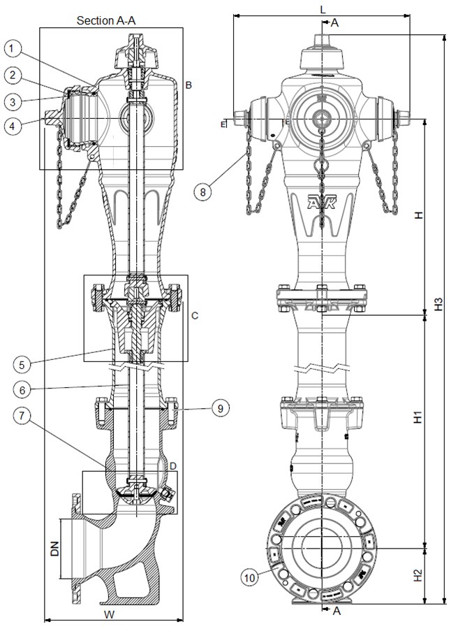 AVK Saudi Valves Manufacturing