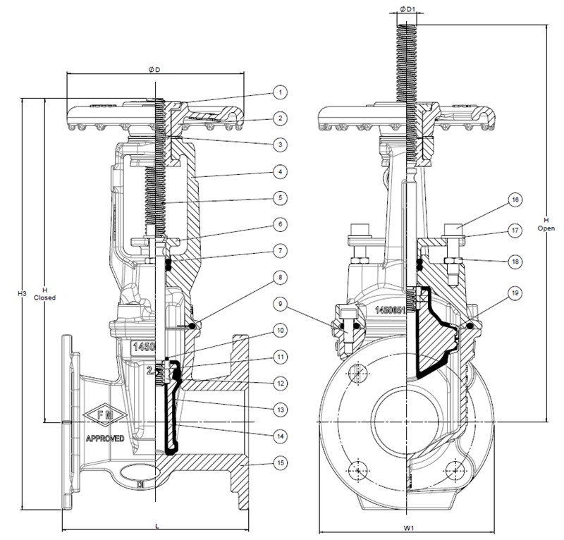 AVK Saudi Valves Manufacturing