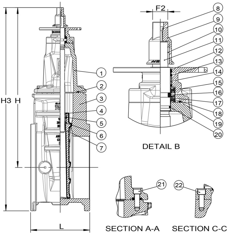 AVK Saudi Valves Manufacturing